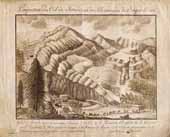 Perspective du col de Tende et des montagnes de Brigue.